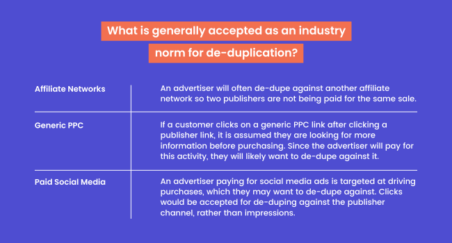 Table - De-Duplication Landing Page  (3)