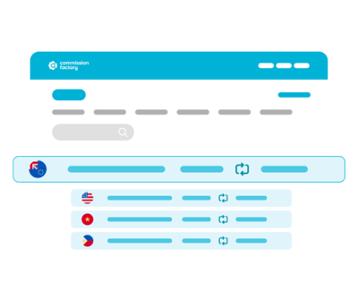Single platform, multiple solutions